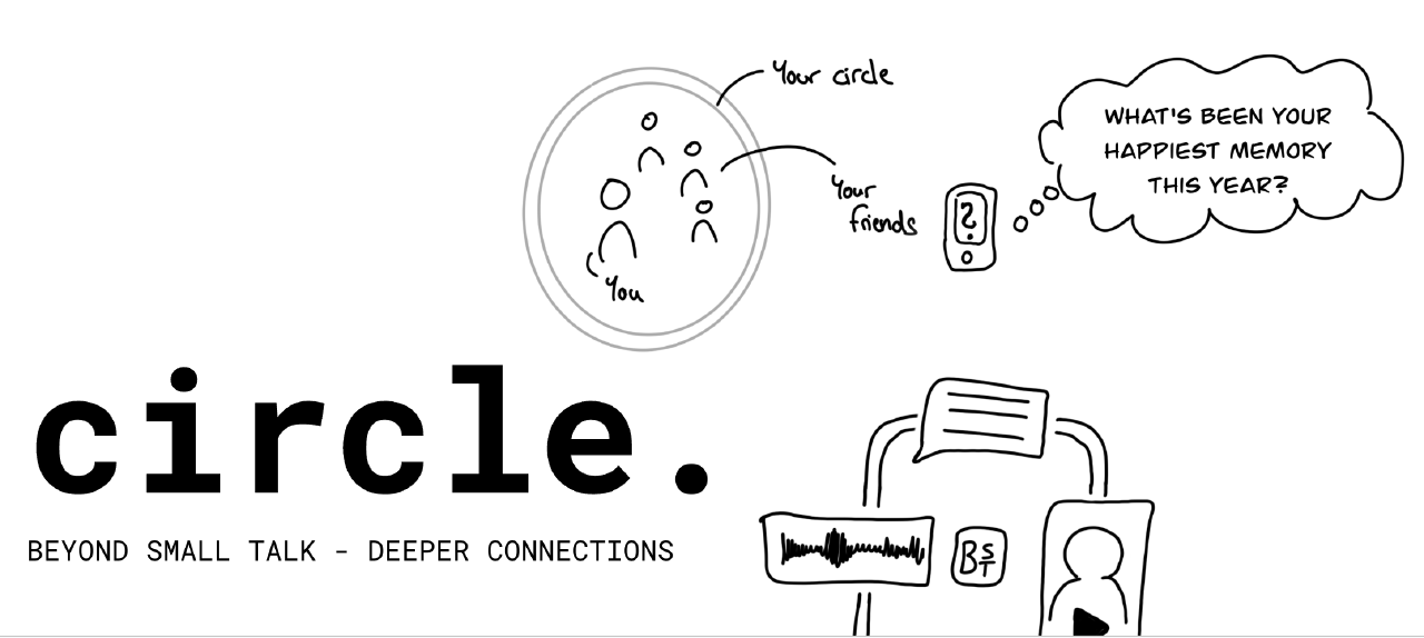 circle — Reciprocal Prompts for Closer Friendships