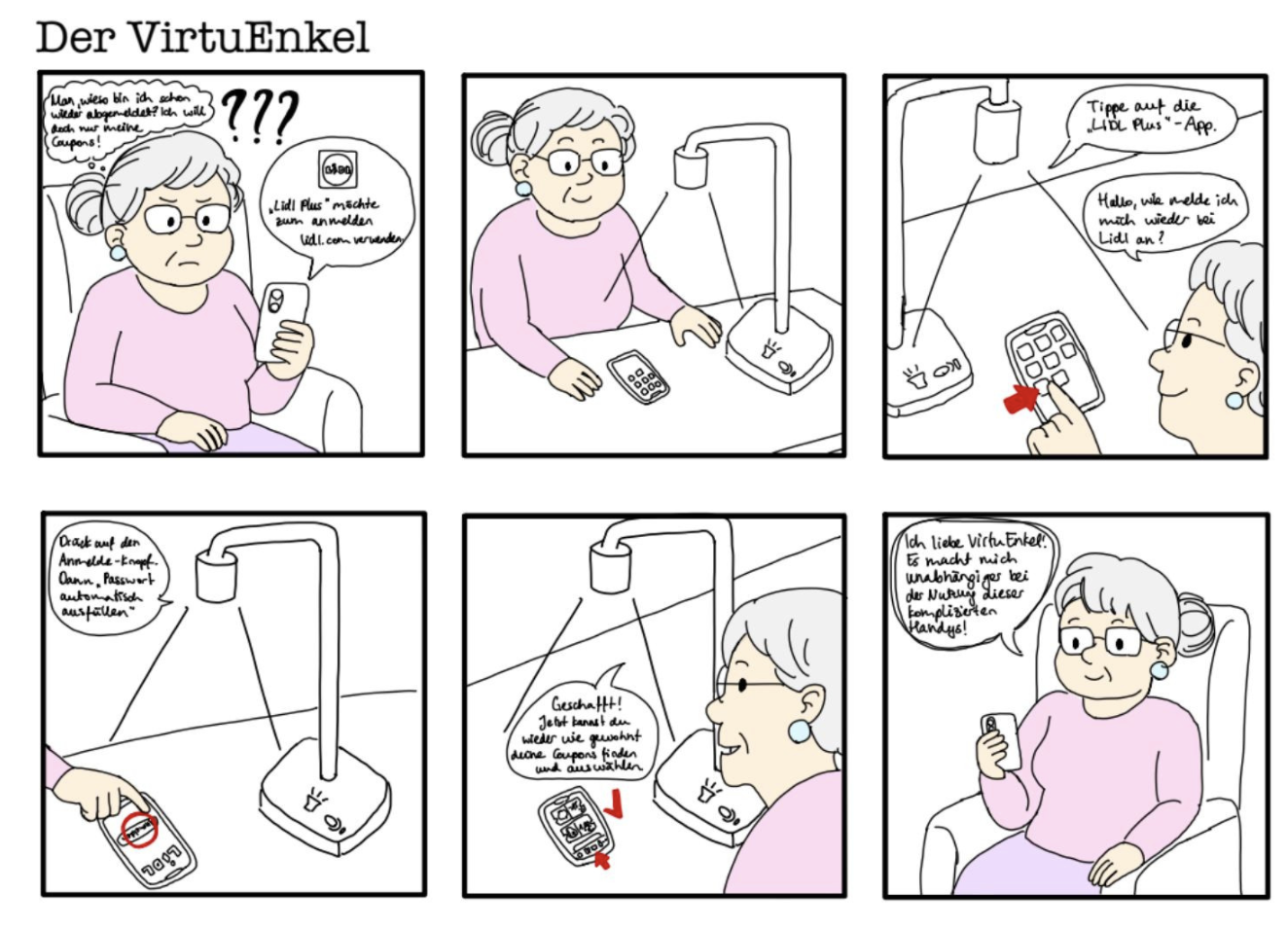 The six-panel interaction storyboard.
